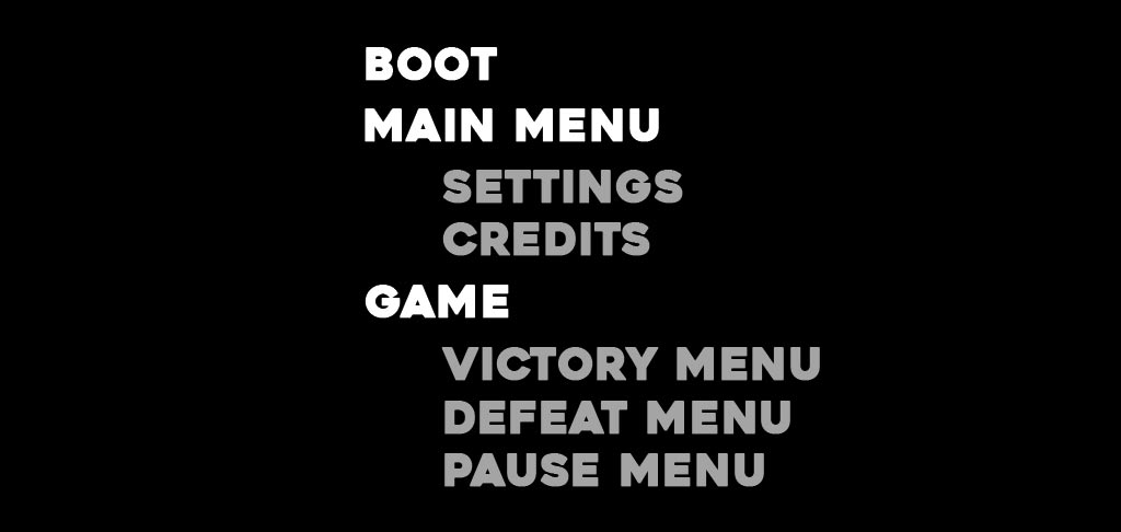 Scene flow diagram from boot to main menu to game states